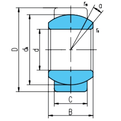 Подшипник GEG 5 E